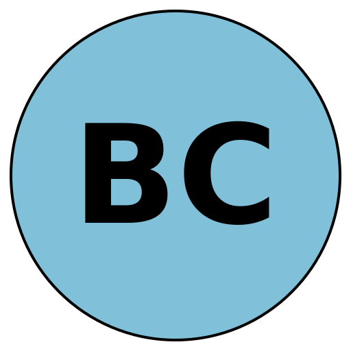 Blueprint Careers